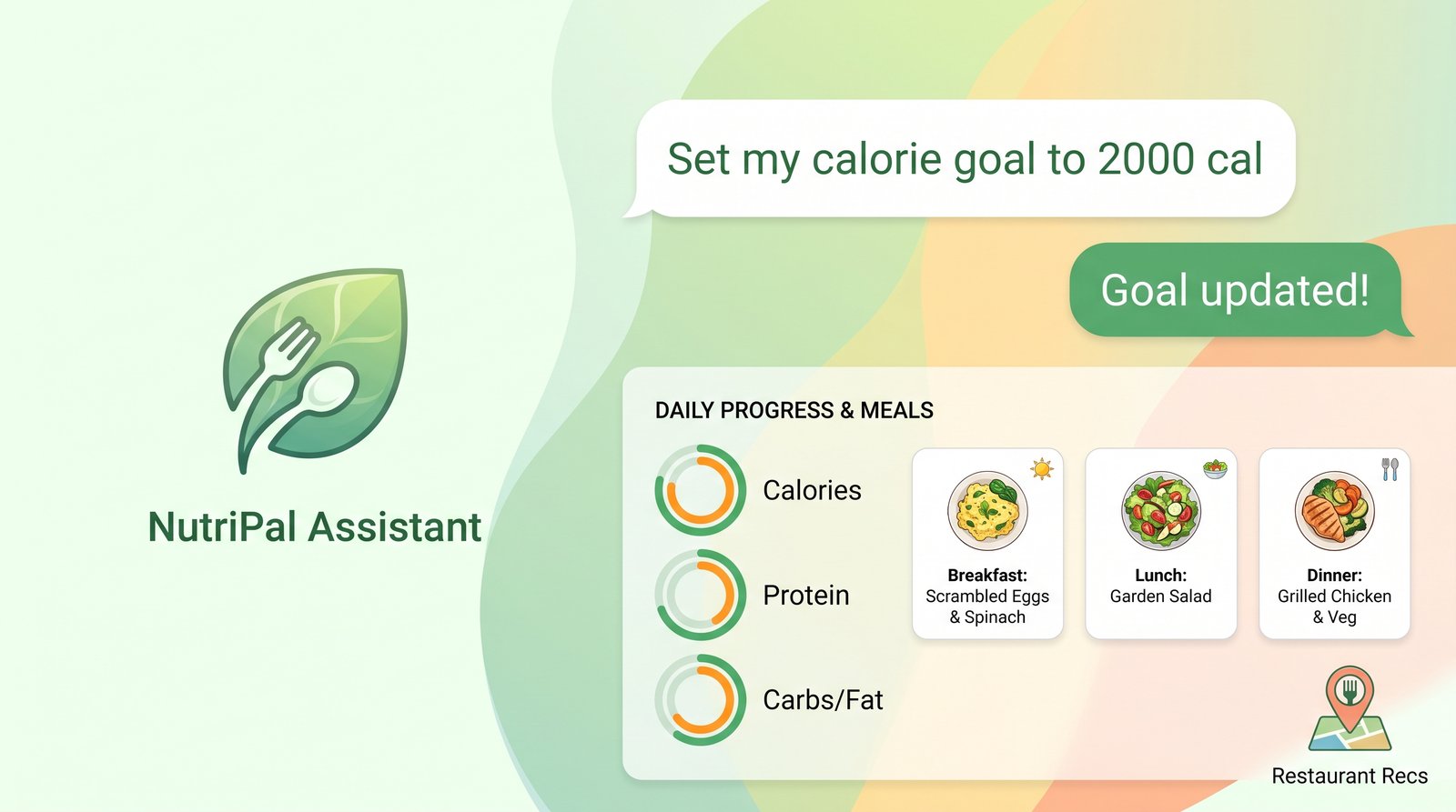 NutriSense